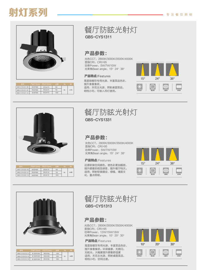 光柏士品牌燈飾，以品質為王，精益求精